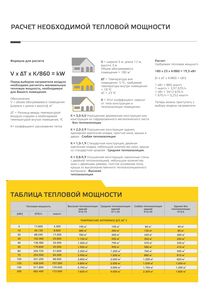 Информация для расчета тепловой мощности обогревателя